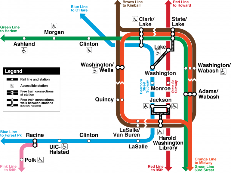 Getting Around The Windy City: Guide to Chicago Public Transportation ...