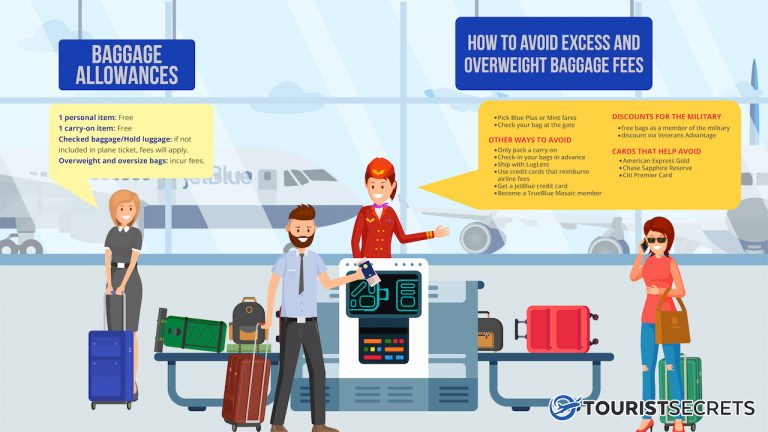 what-s-jetblue-baggage-fees-and-how-to-avoid-them-touristsecrets