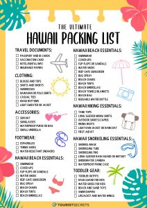 Hawaii Packing List: What to Bring and What to Skip | TouristSecrets