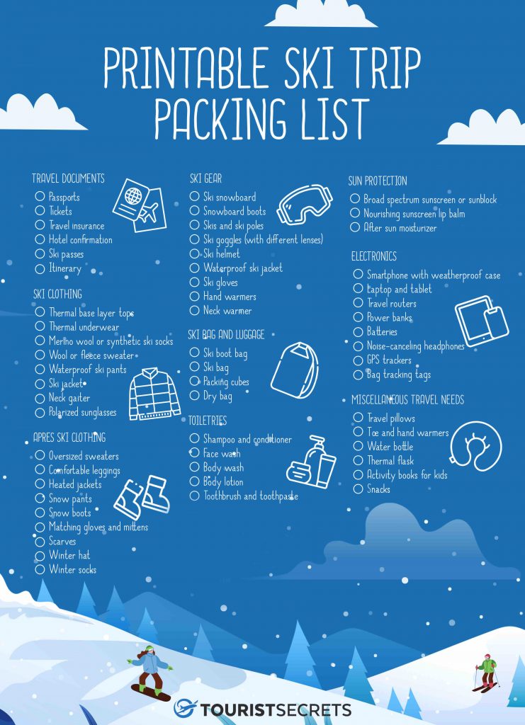 Ski Trip Packing List  741x1024 