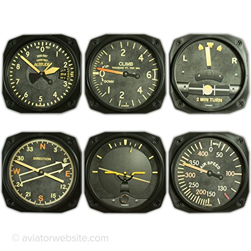 Vintage Aircraft Coaster Set