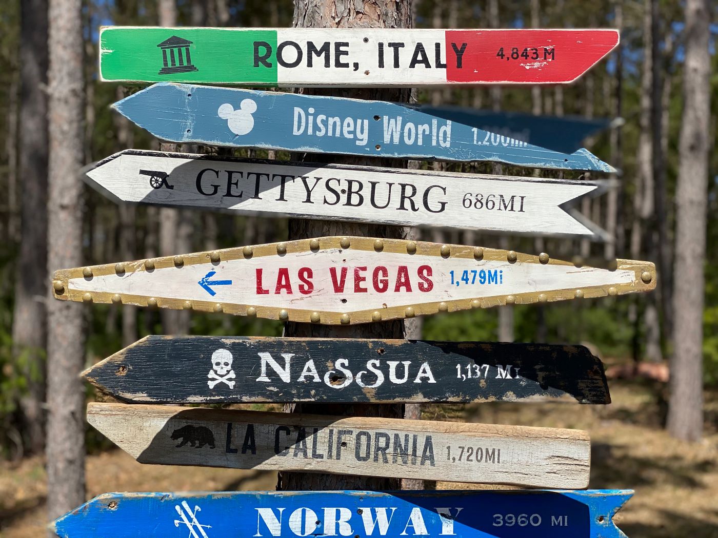 What Are Destination Signs | TouristSecrets