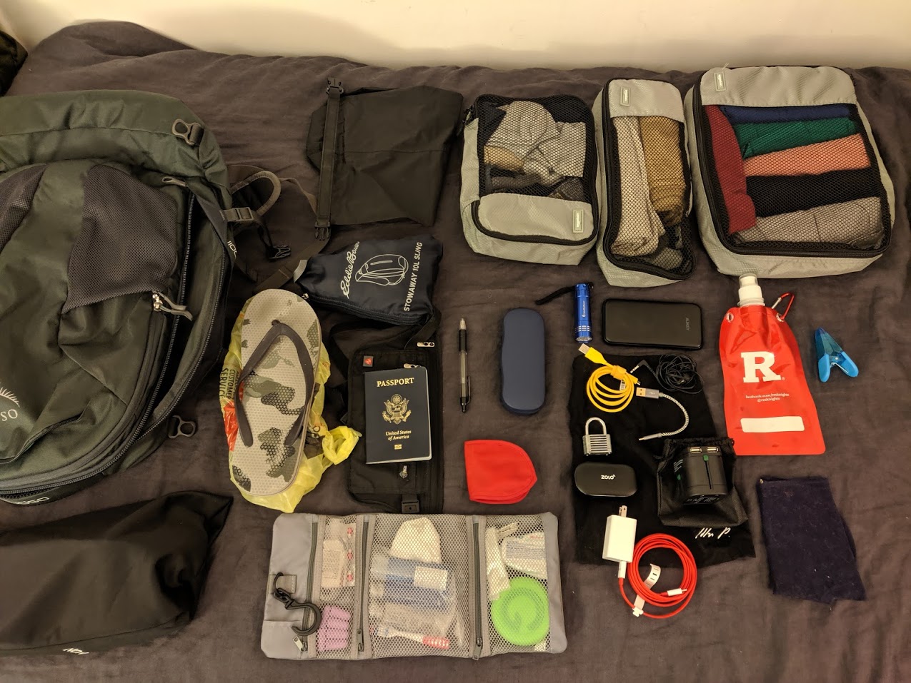 What Should I Pack for a 10-Day Trip to Europe | TouristSecrets