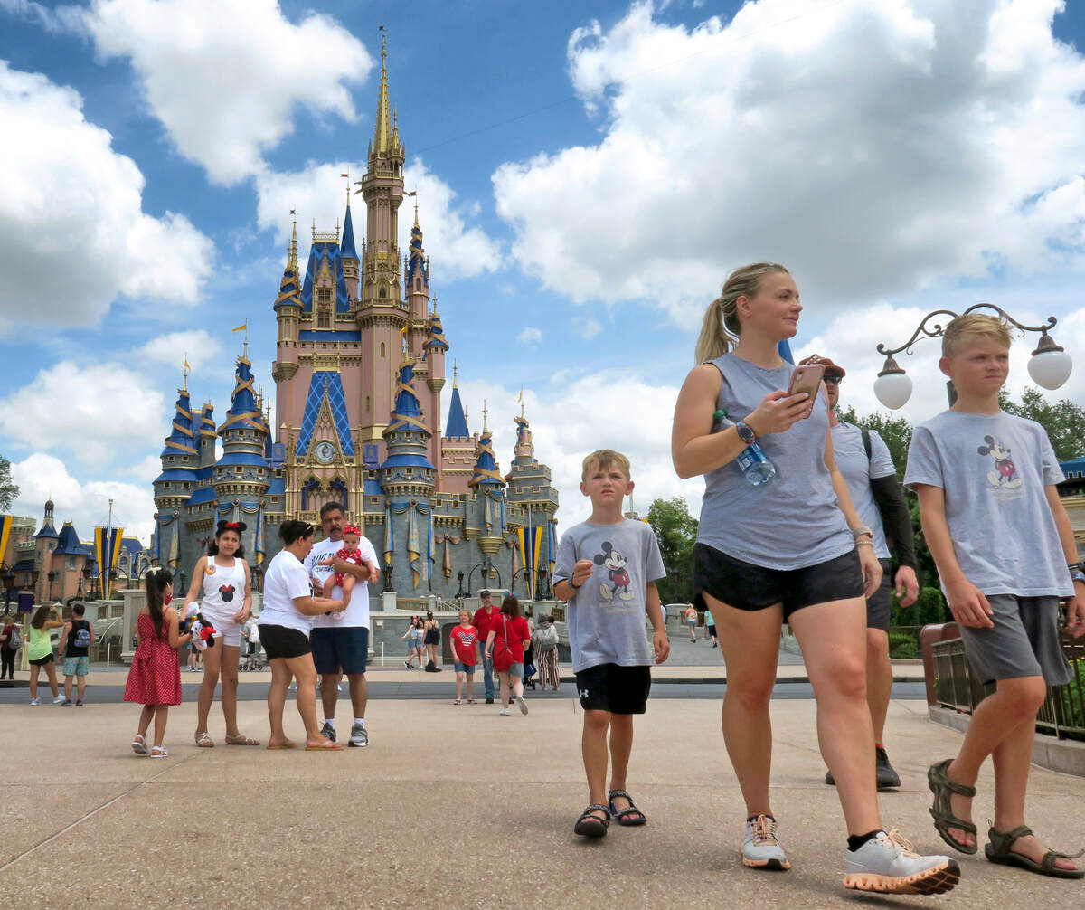 How To Plan A Trip To Disney World TouristSecrets