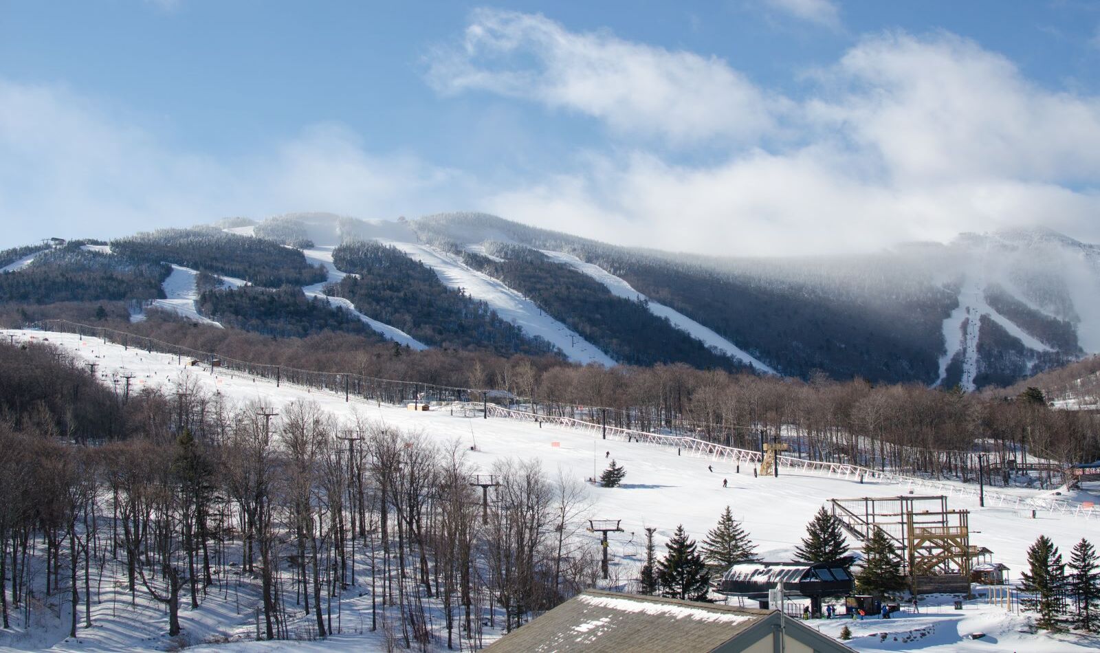 Where Is Killington Ski Resort TouristSecrets